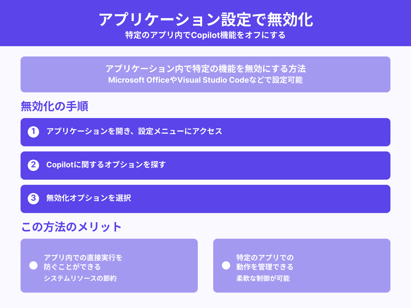 アプリケーション設定で無効にする手順