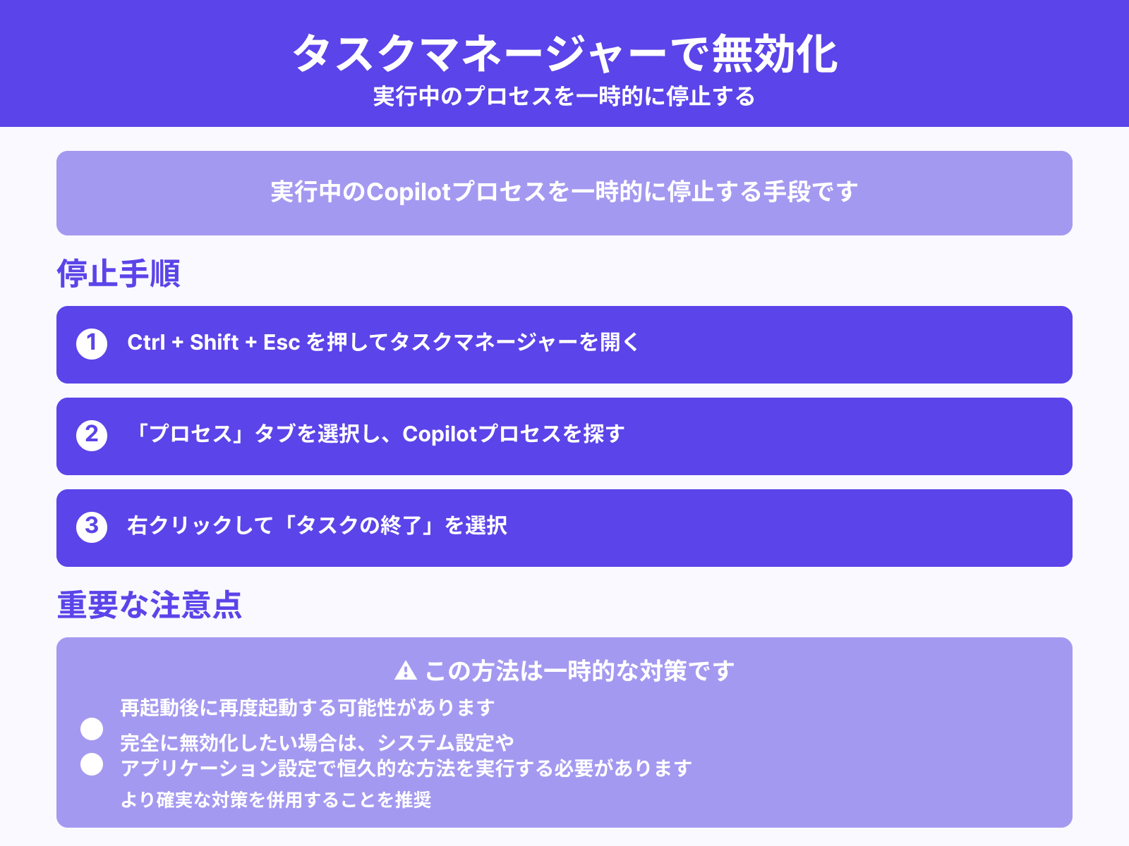 タスクマネージャーで無効化