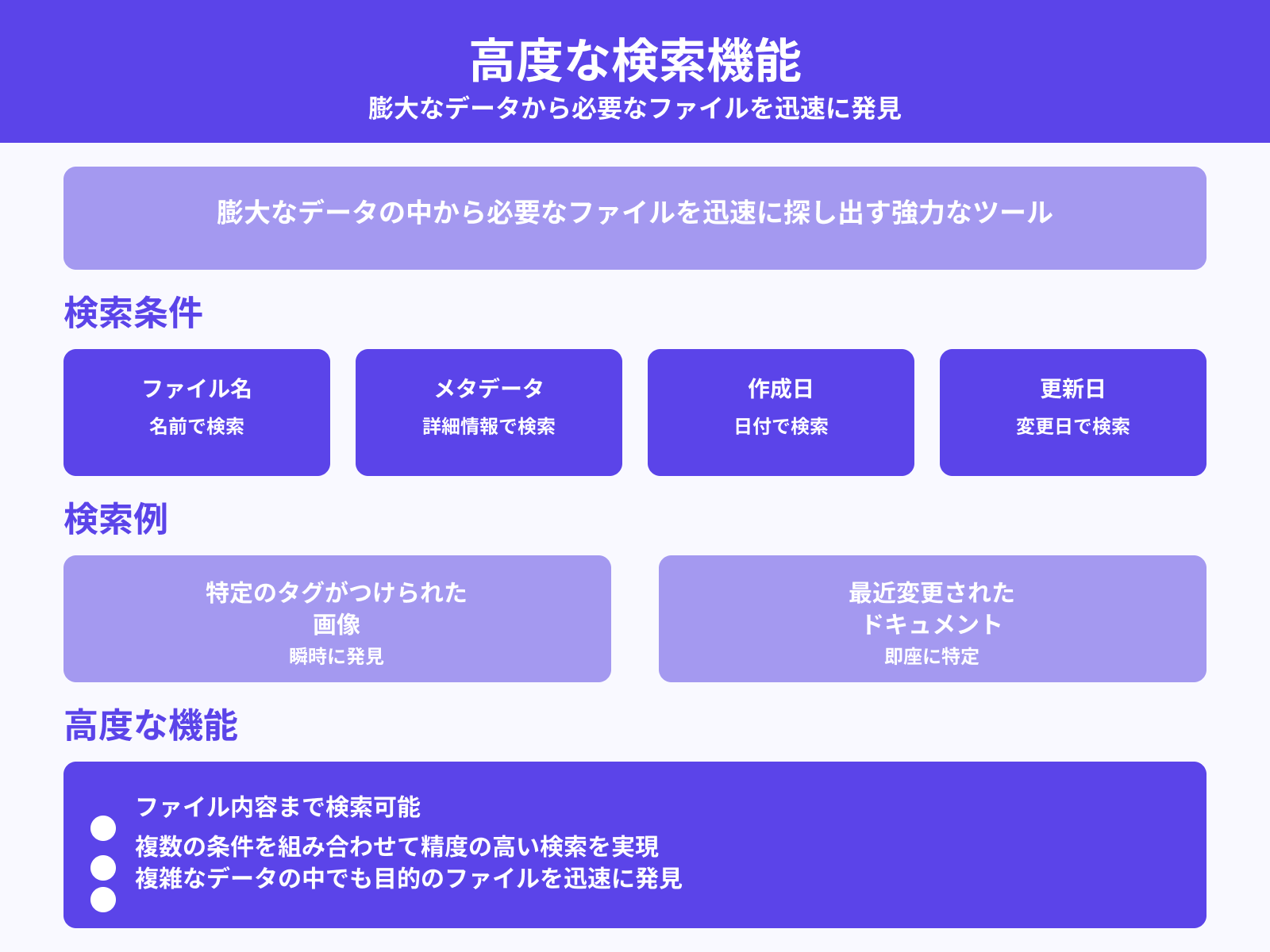 高度な検索機能を使った効率的なデータ管理