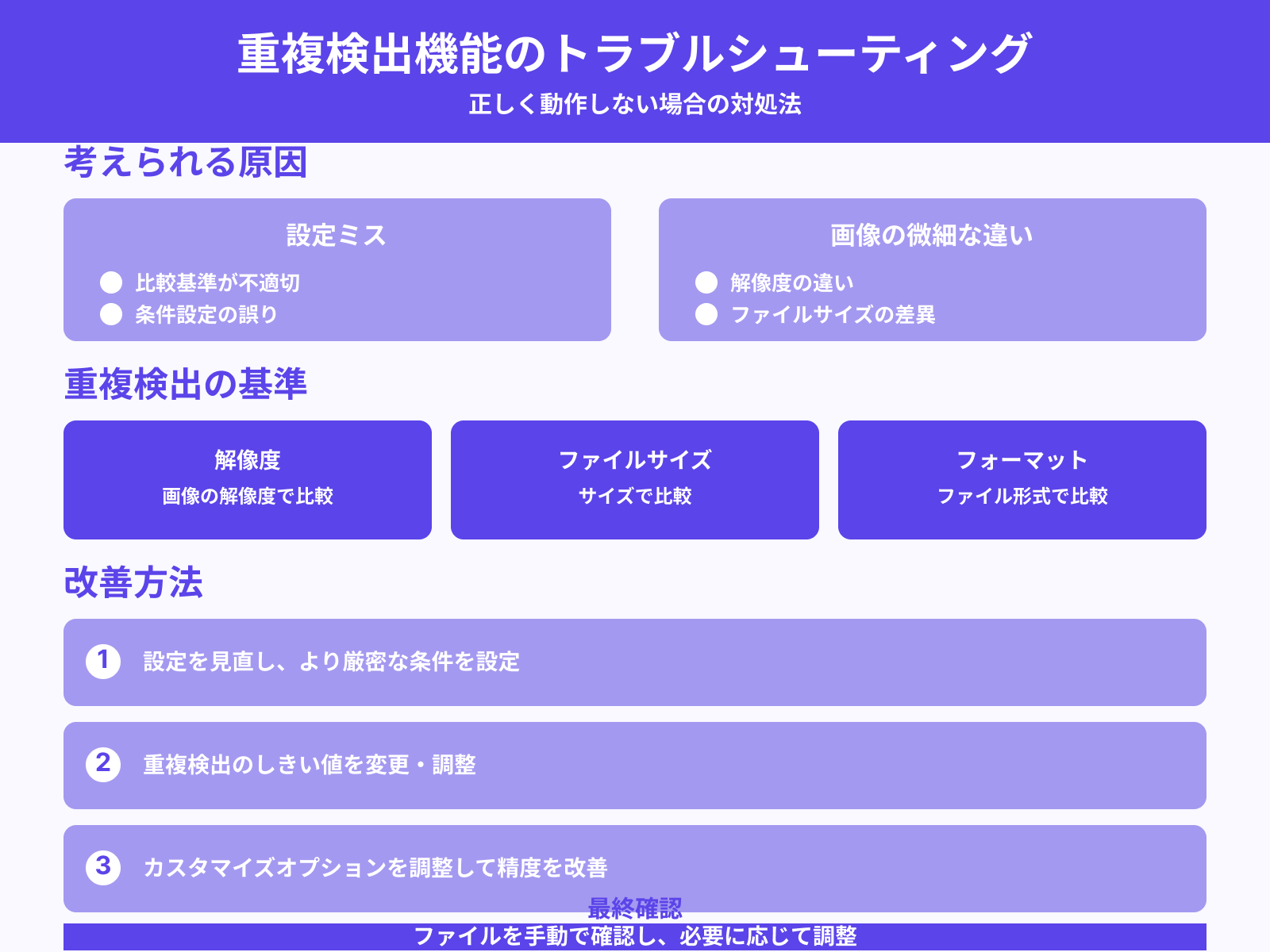 重複検出機能が正しく動作しない