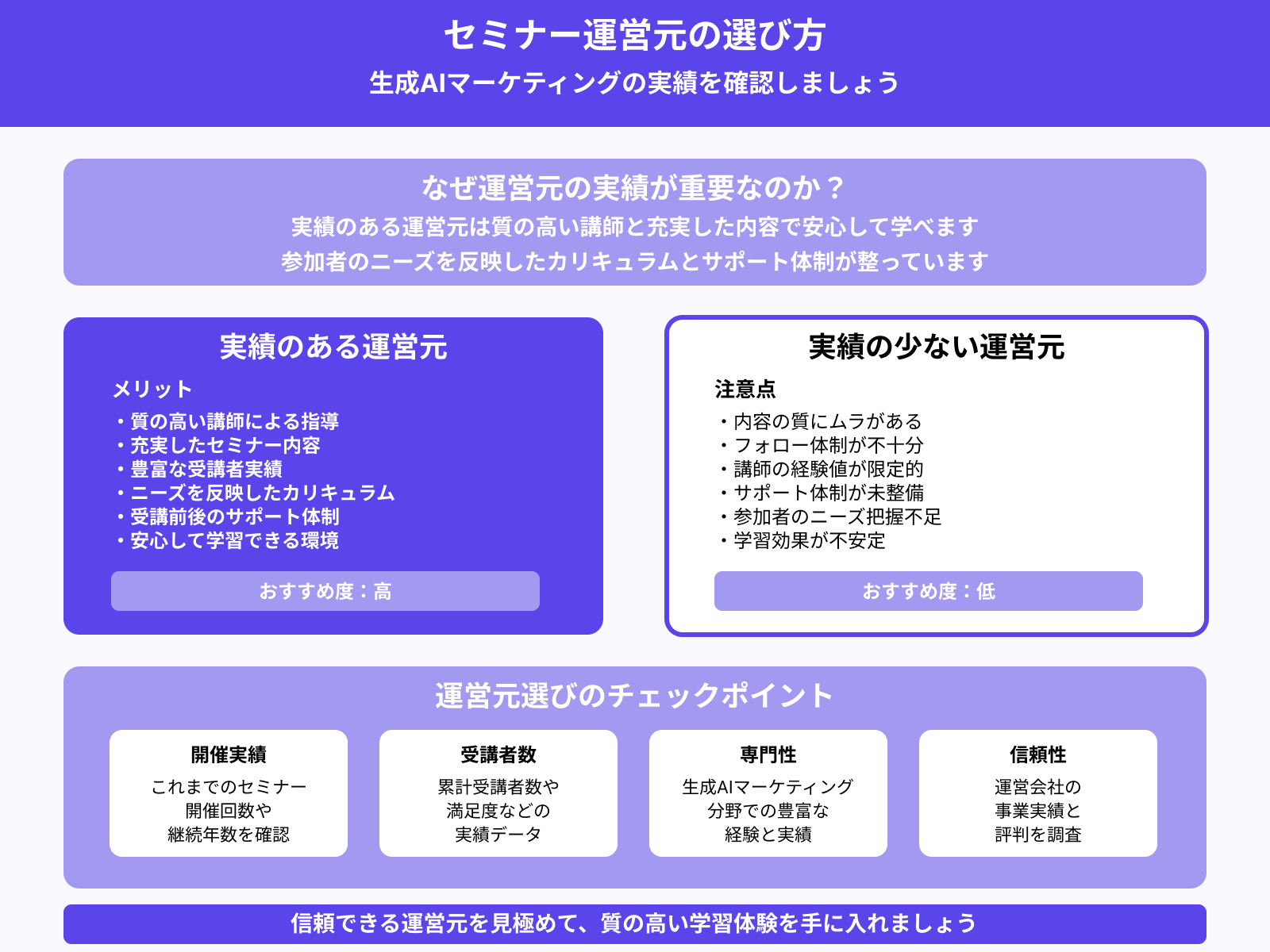 運営元の実績は豊富か