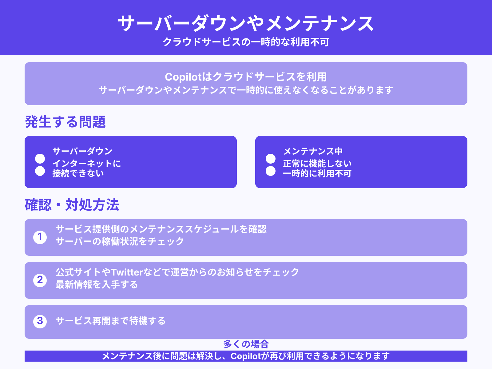 サーバーダウンやメンテナンス