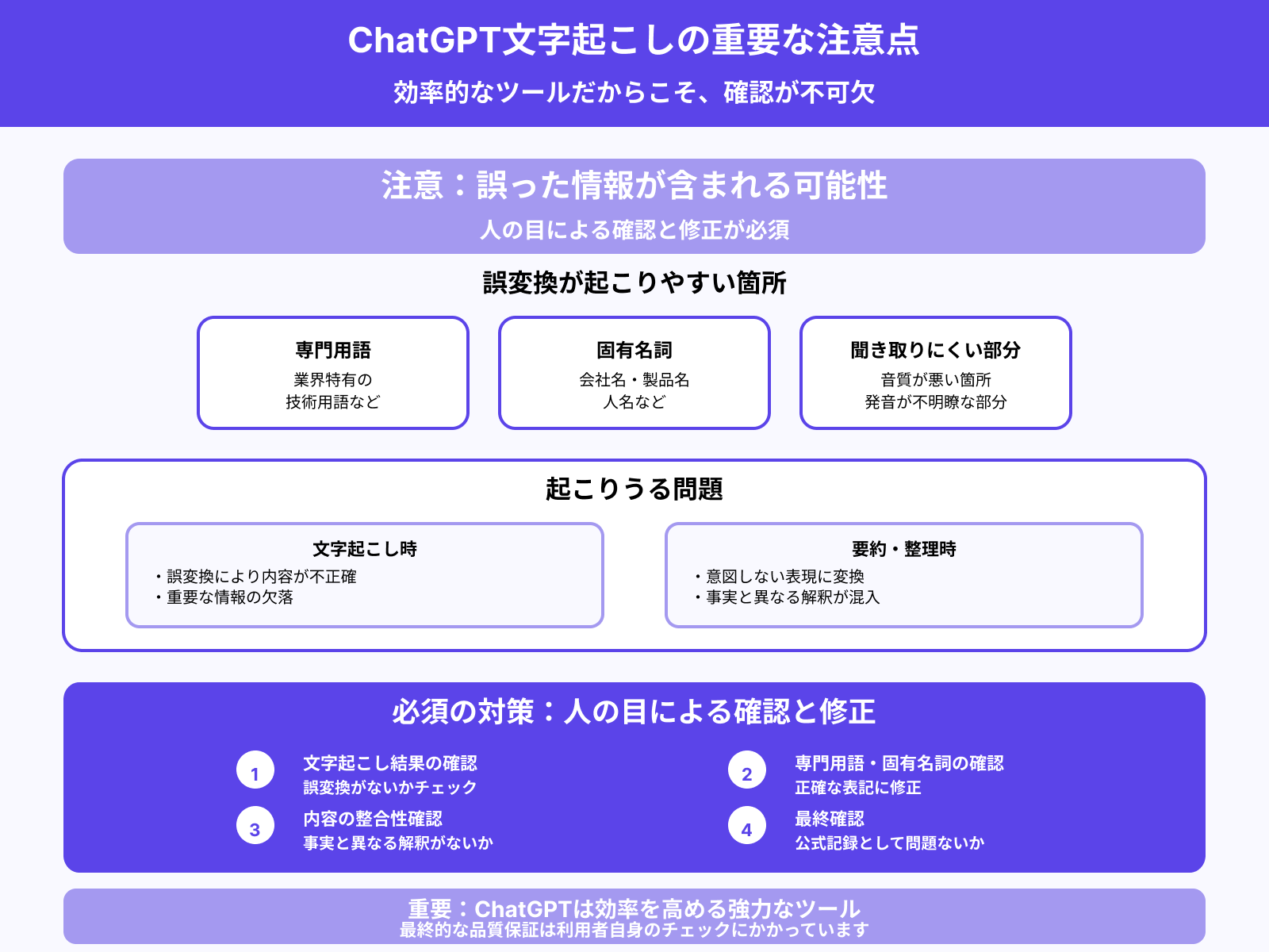 誤った情報を生成する可能性がある