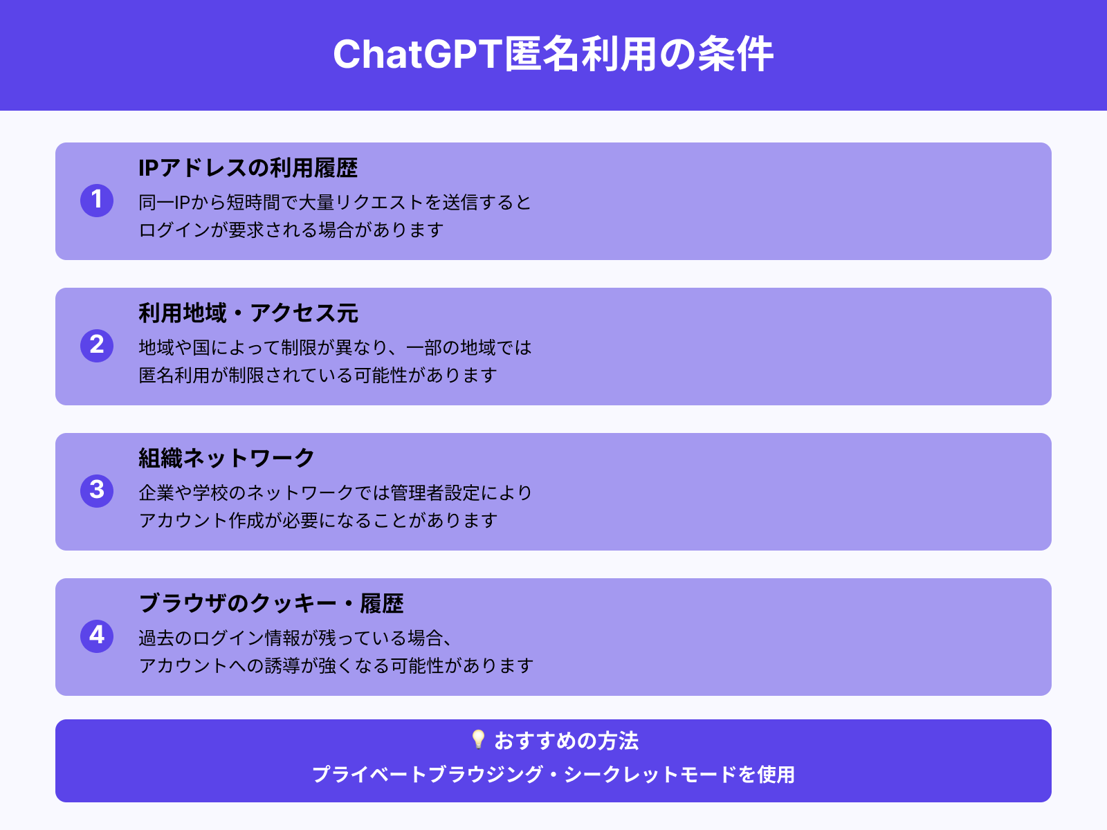 ログインが必要になる操作・タイミングとは?