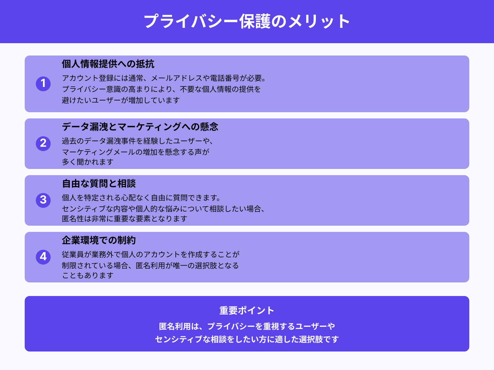 個人情報を入力したくないという声