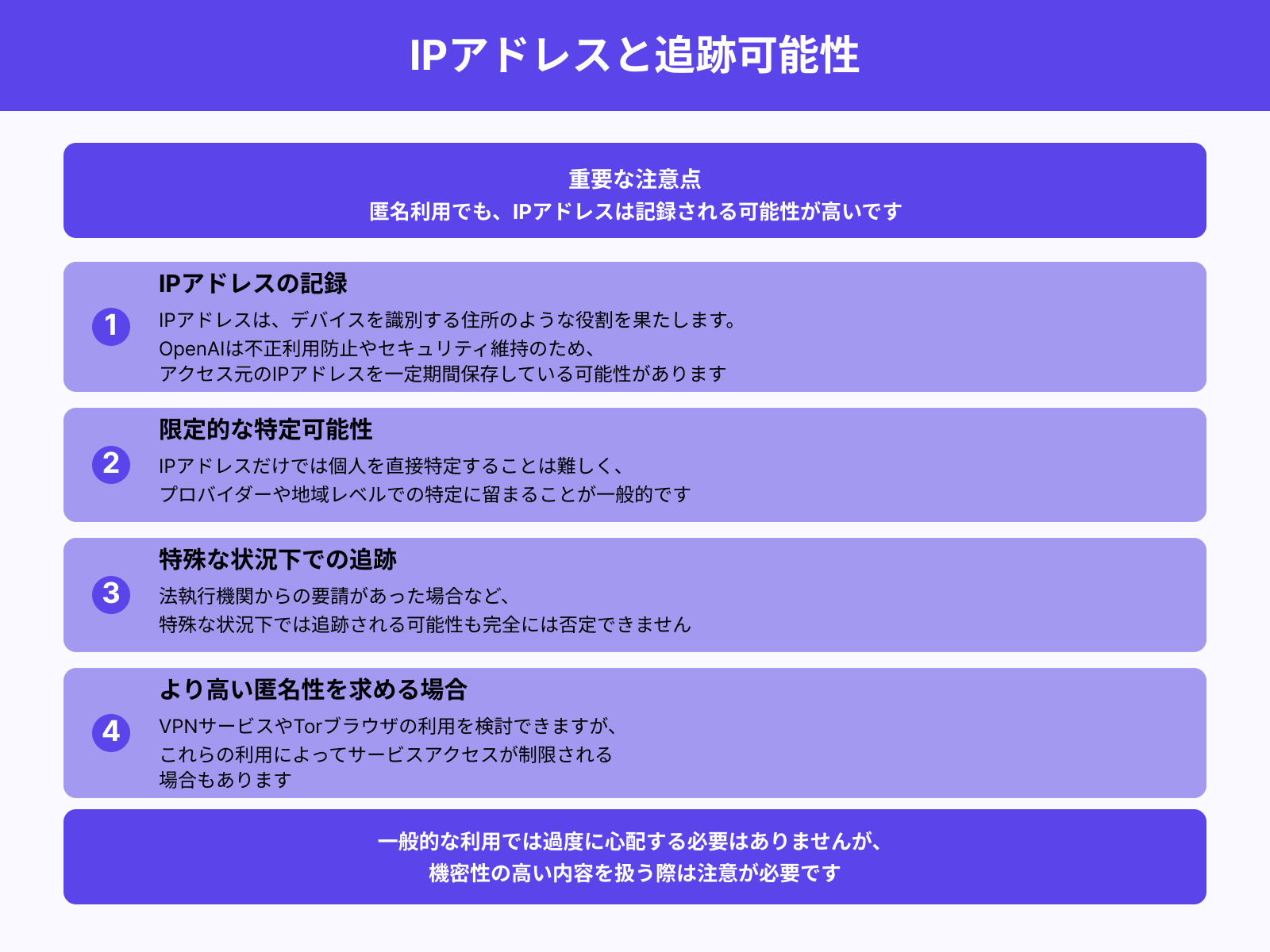 ログインなしでもIPアドレスは残る?