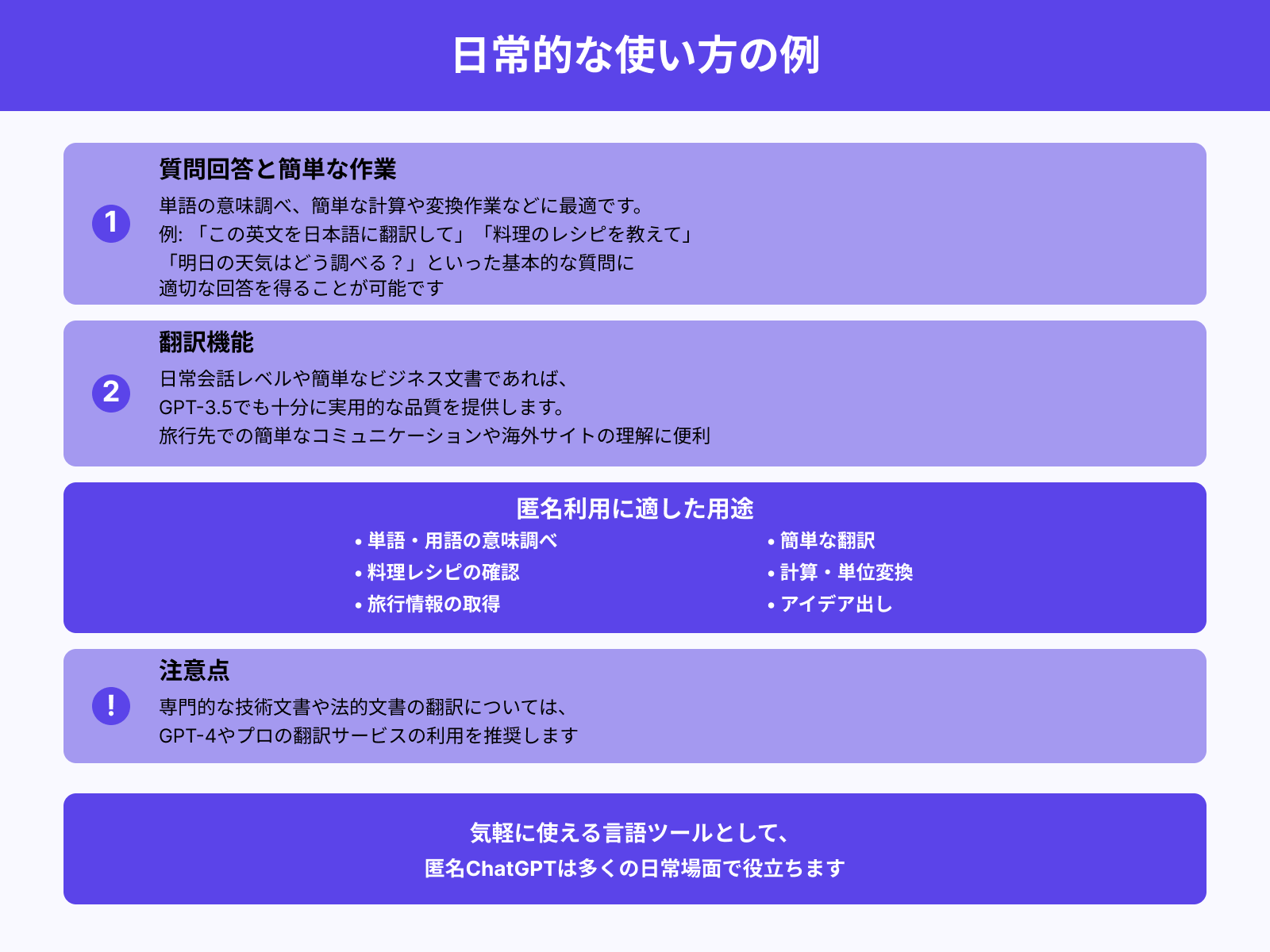 質問回答や簡易翻訳での利用