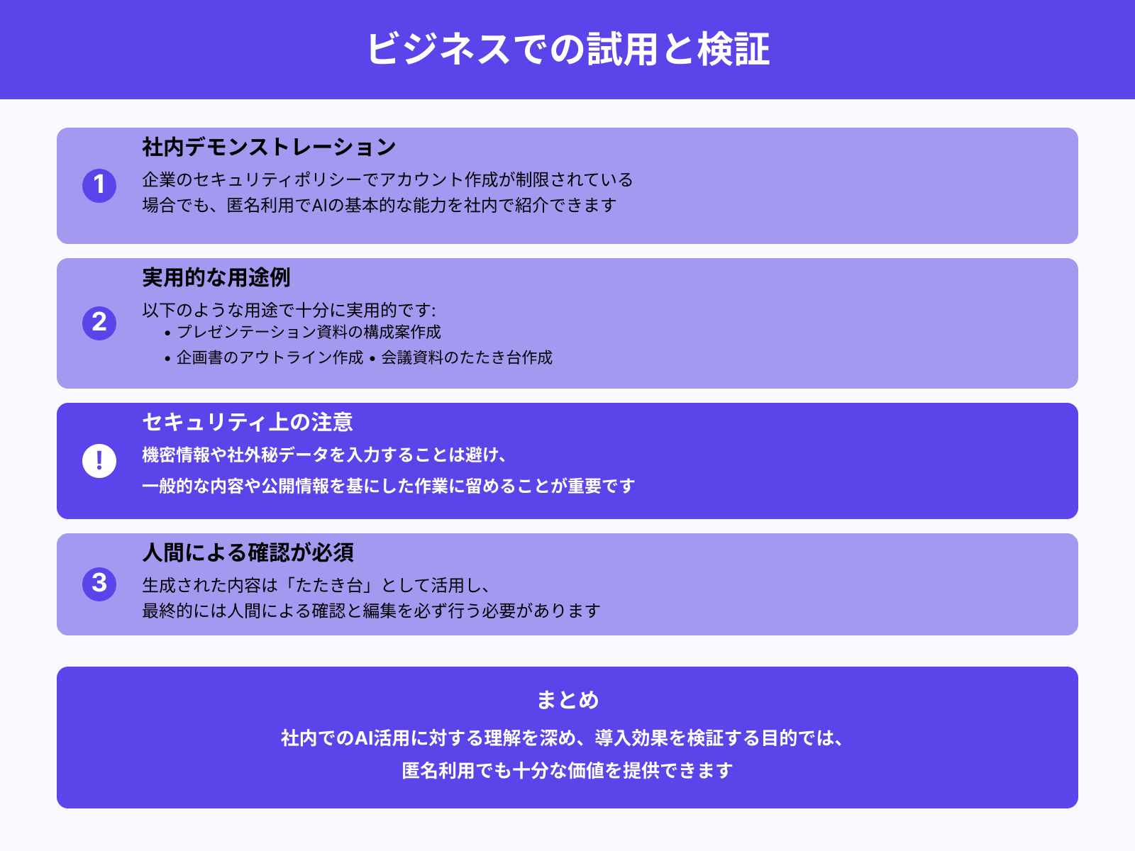 社内デモやプレゼン資料のたたき台に