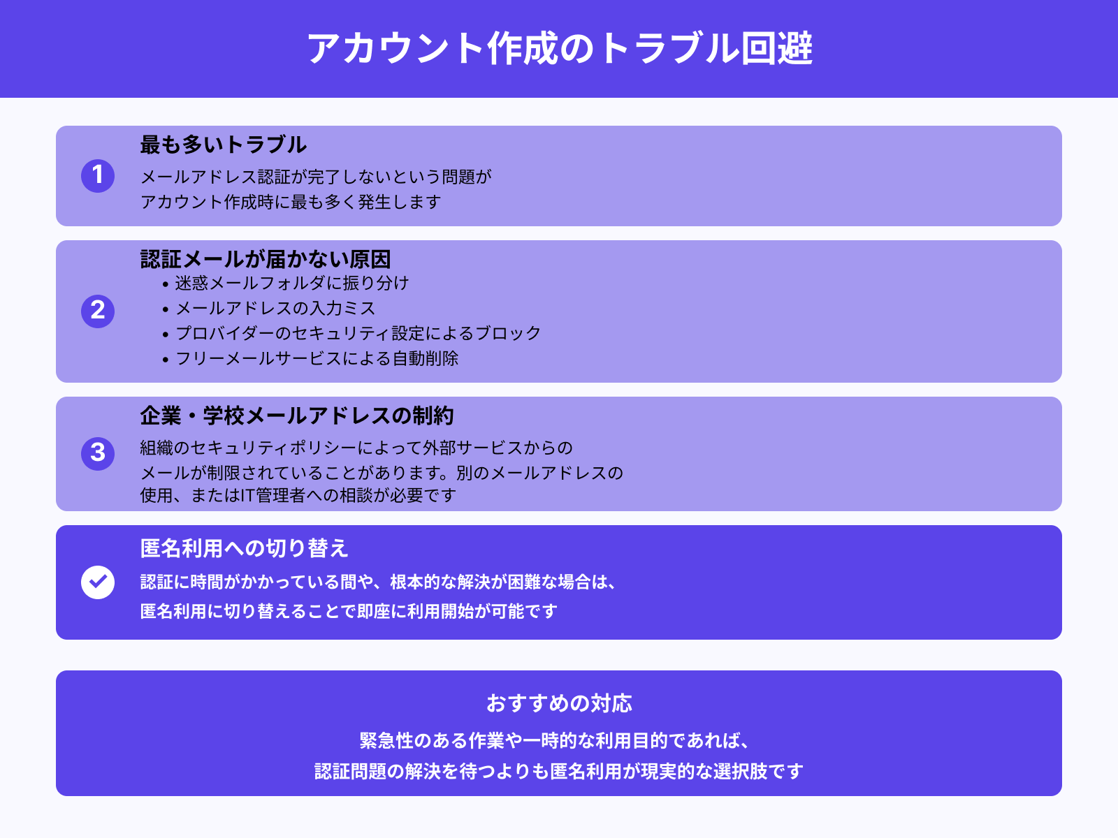 メールアドレス認証で詰まるケース