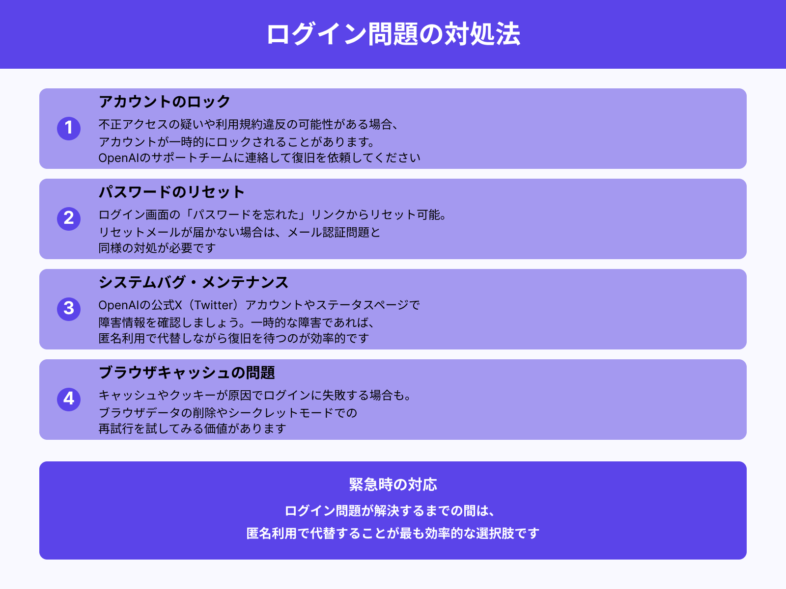 アカウントロック・バグの解決方法