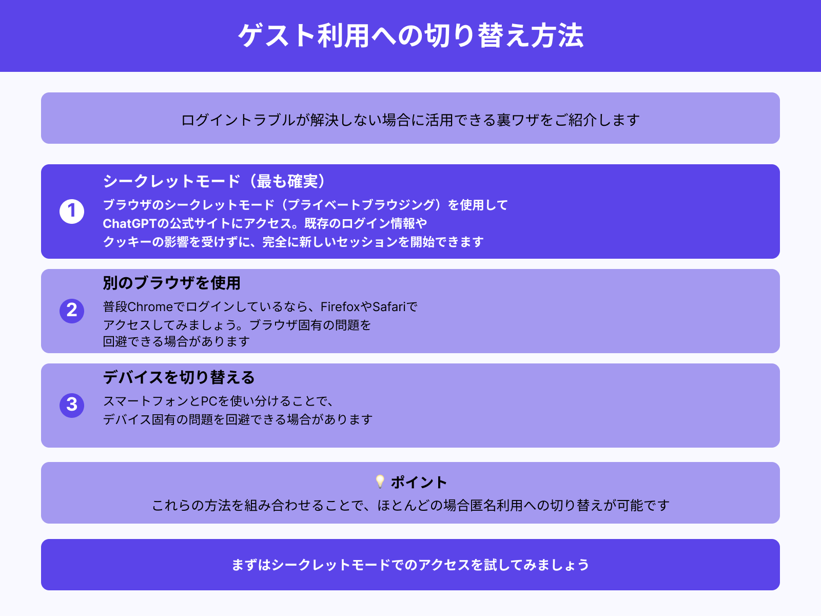 ゲスト利用に切り替える裏ワザ