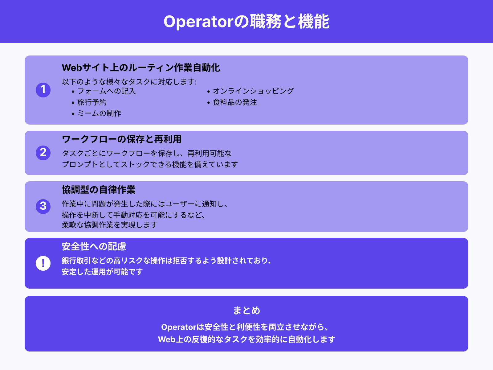 ChatGPT Operatorの主な職務内容