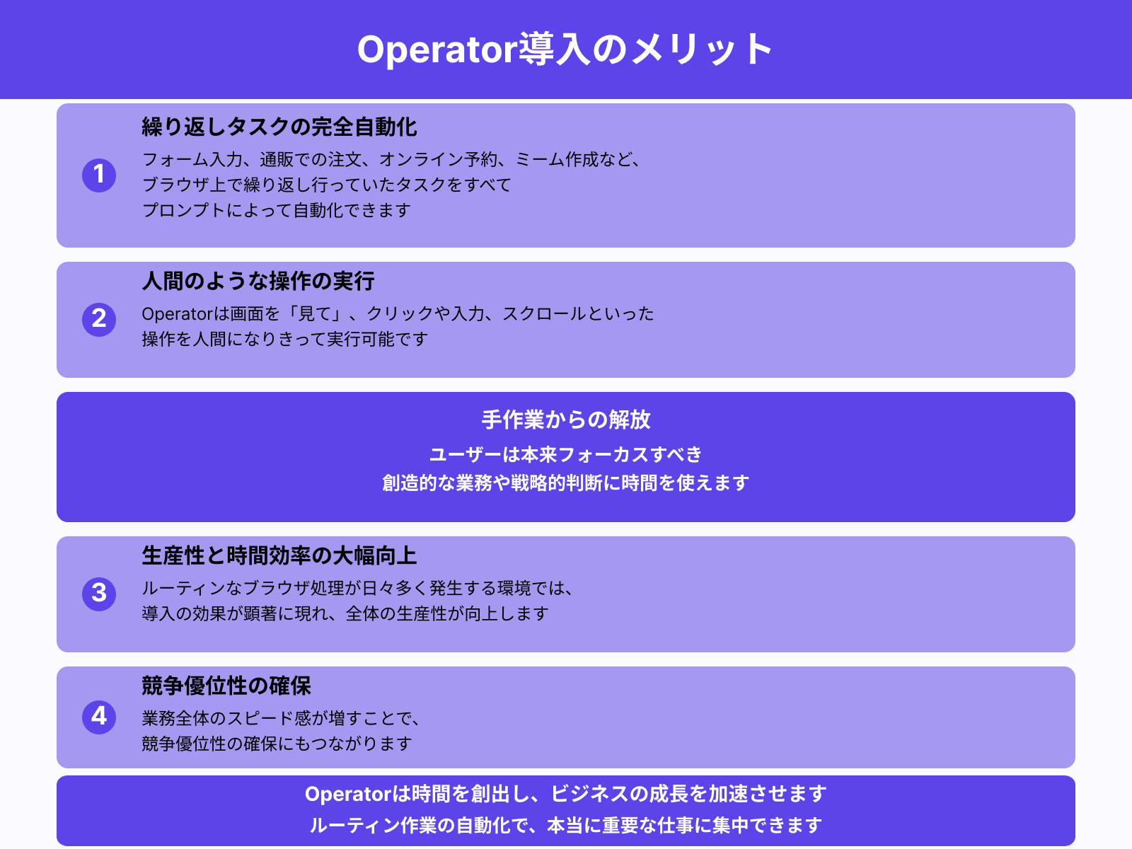 業務効率化と時間削減