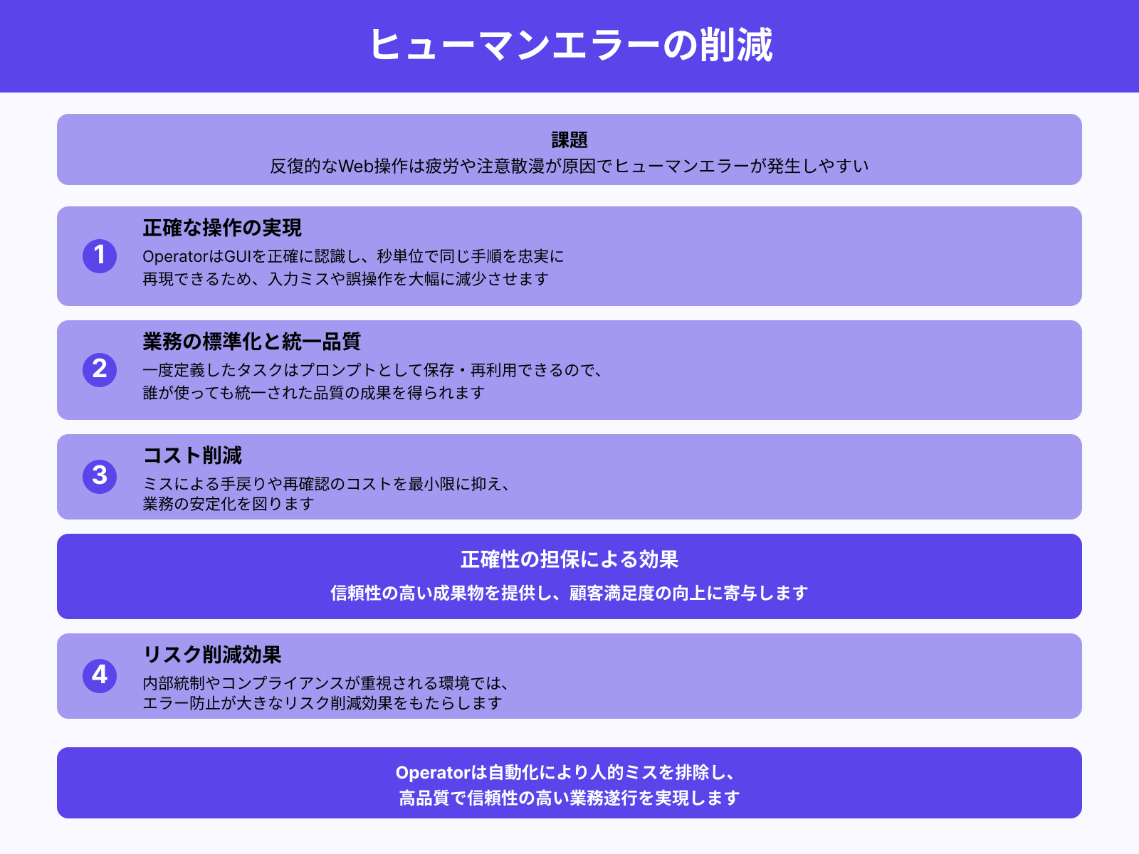 人的ミスの削減と正確性の向上
