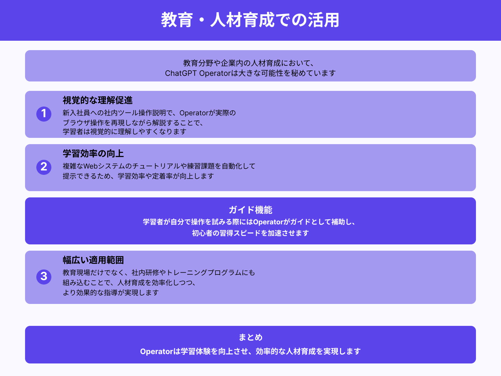 教育やトレーニング