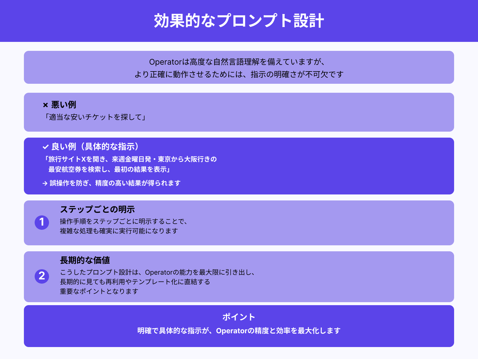 明確なタスクを自然言語で指示する