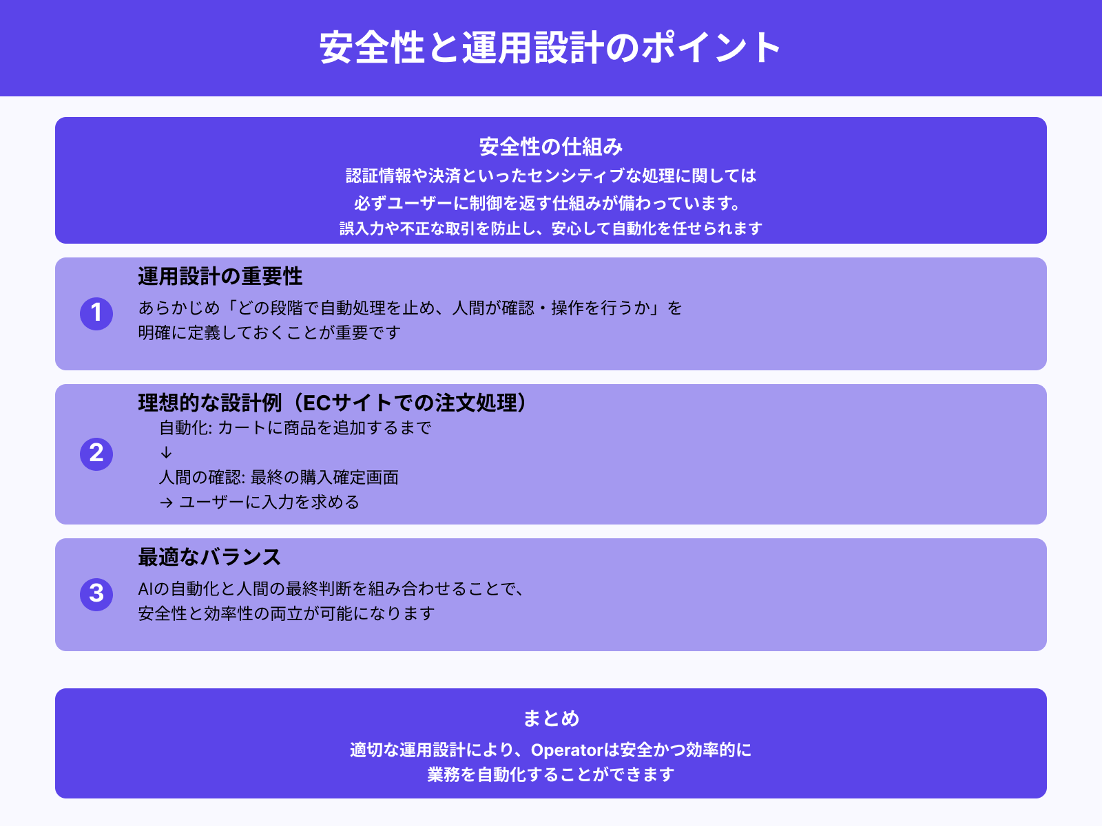 中断ポイントを設計し、安全性を担保する
