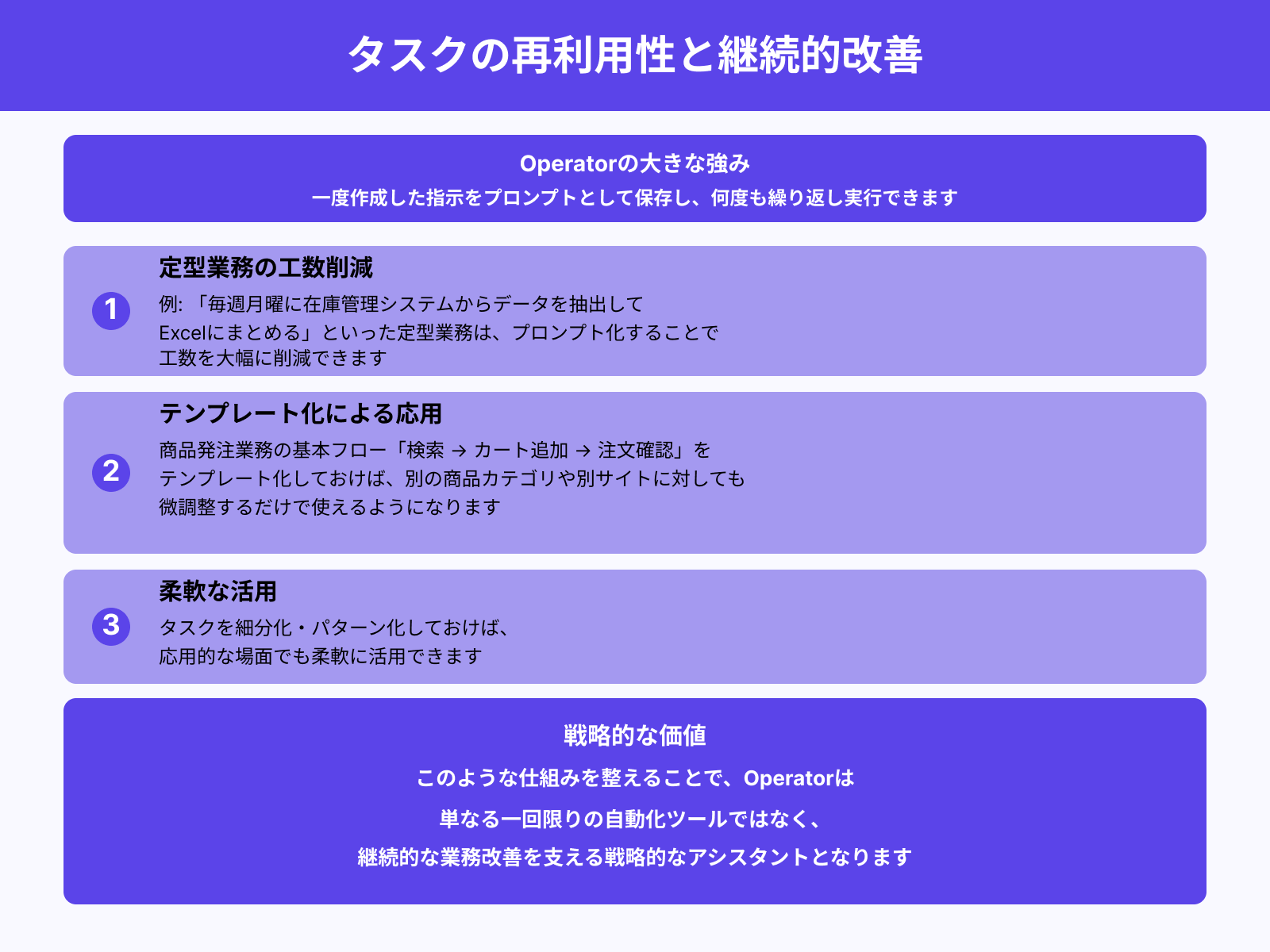 タスクをパターン化し、プロンプト化して再利用性を高める