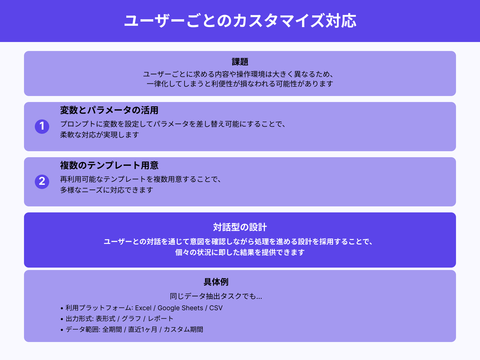 ユーザーの多様なニーズへの対応