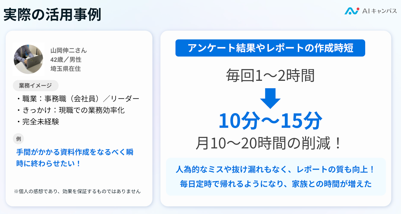 AIキャンパスで学習し資料作成の効率化スキルを習得