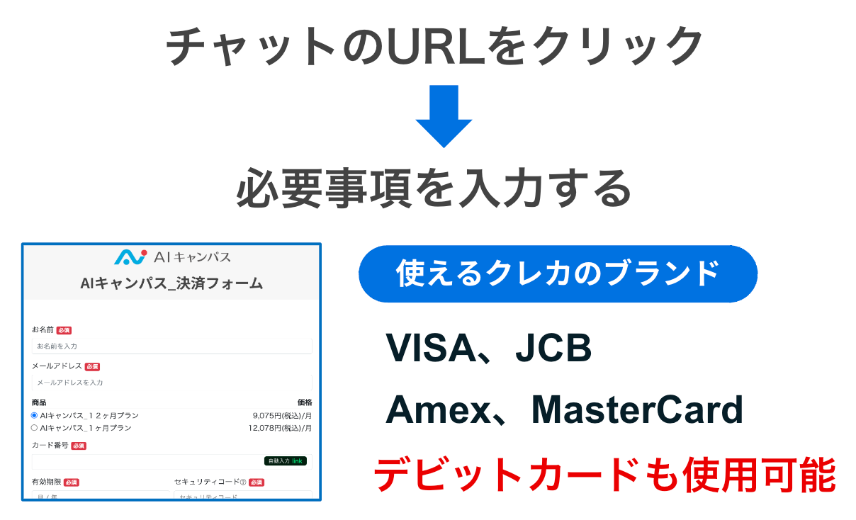 AIキャンパスの利用手順