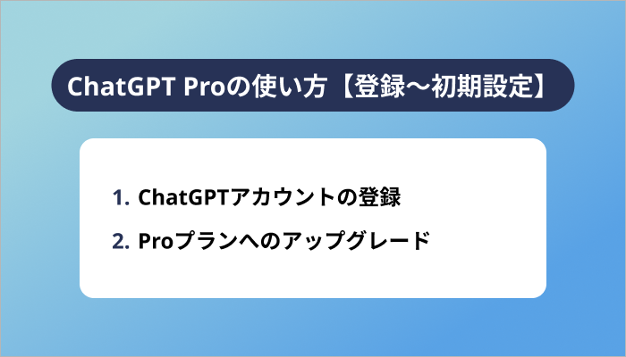 ChatGPT Proの使い方【登録~初期設定】