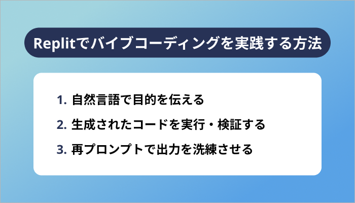 Replitでバイブコーディングを実践する方法