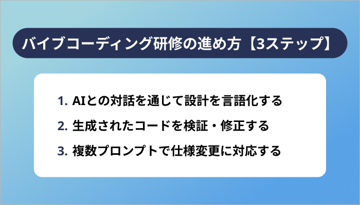 バイブコーディング研修の進め方【3ステップ】