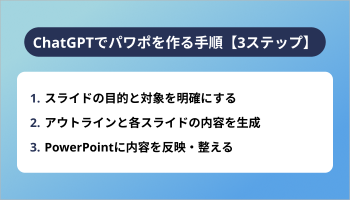 ChatGPTでパワポを作る手順【3ステップ】