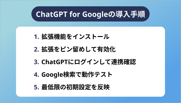 ChatGPT for Googleの導入手順