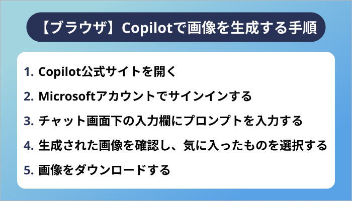 【ブラウザ】Copilotで画像を生成する手順