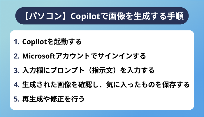 【パソコン】Copilotで画像を生成する手順
