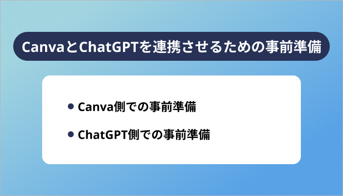 CanvaとChatGPTを連携させるための事前準備