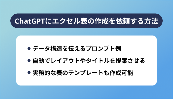 ChatGPTにエクセル表の作成を依頼する方法