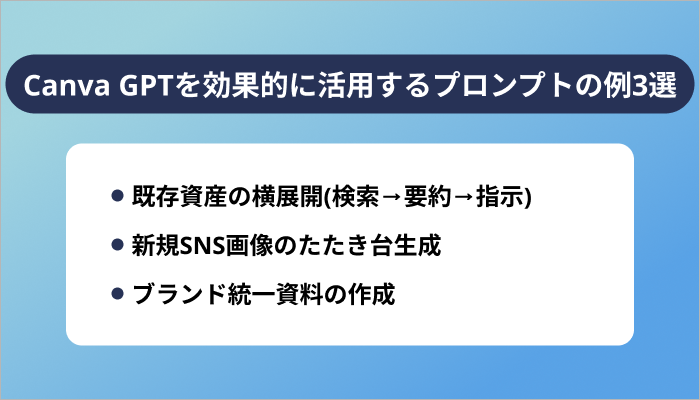 Canva GPTを効果的に活用するプロンプトの例3選