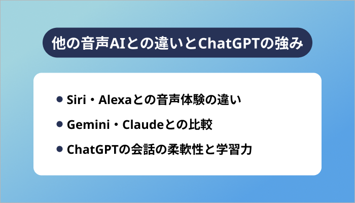 他の音声AIとの違いとChatGPTの強み
