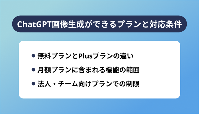 ChatGPT画像生成ができるプランと対応条件