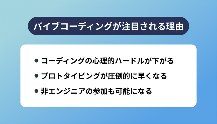 バイブコーディングが注目される理由