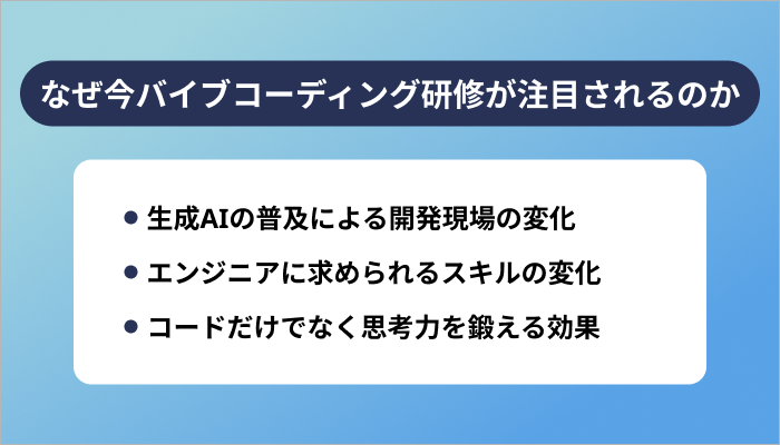 なぜ今バイブコーディング研修が注目されるのか