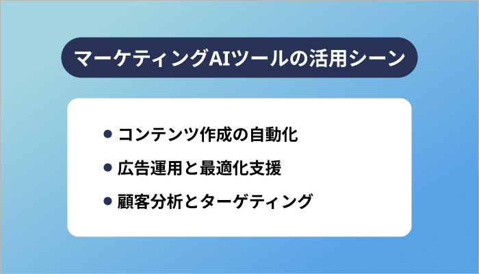 マーケティングAIツールの活用シーン