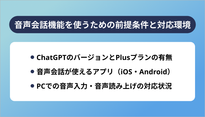 音声会話機能を使うための前提条件と対応環境