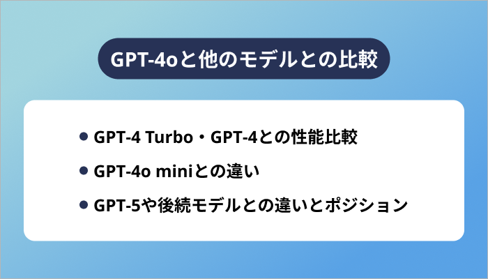 GPT-4oと他のモデルとの比較