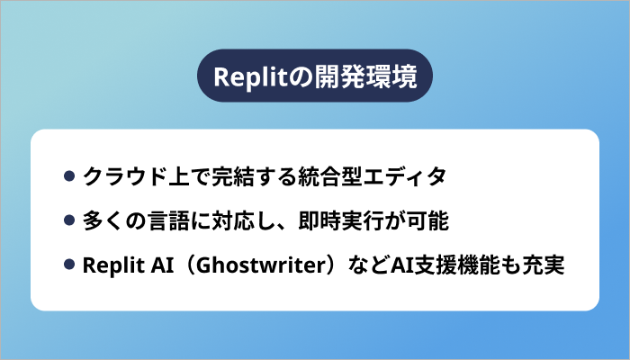 Replitの開発環境