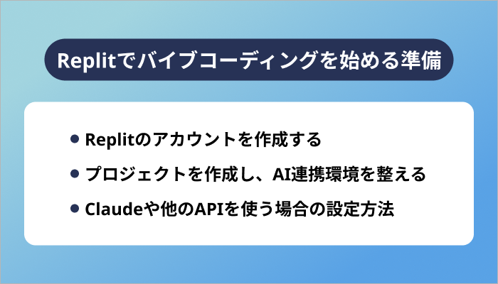 Replitでバイブコーディングを始める準備