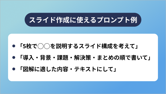 スライド作成に使えるプロンプト例