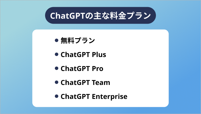 ChatGPTの主な料金プラン