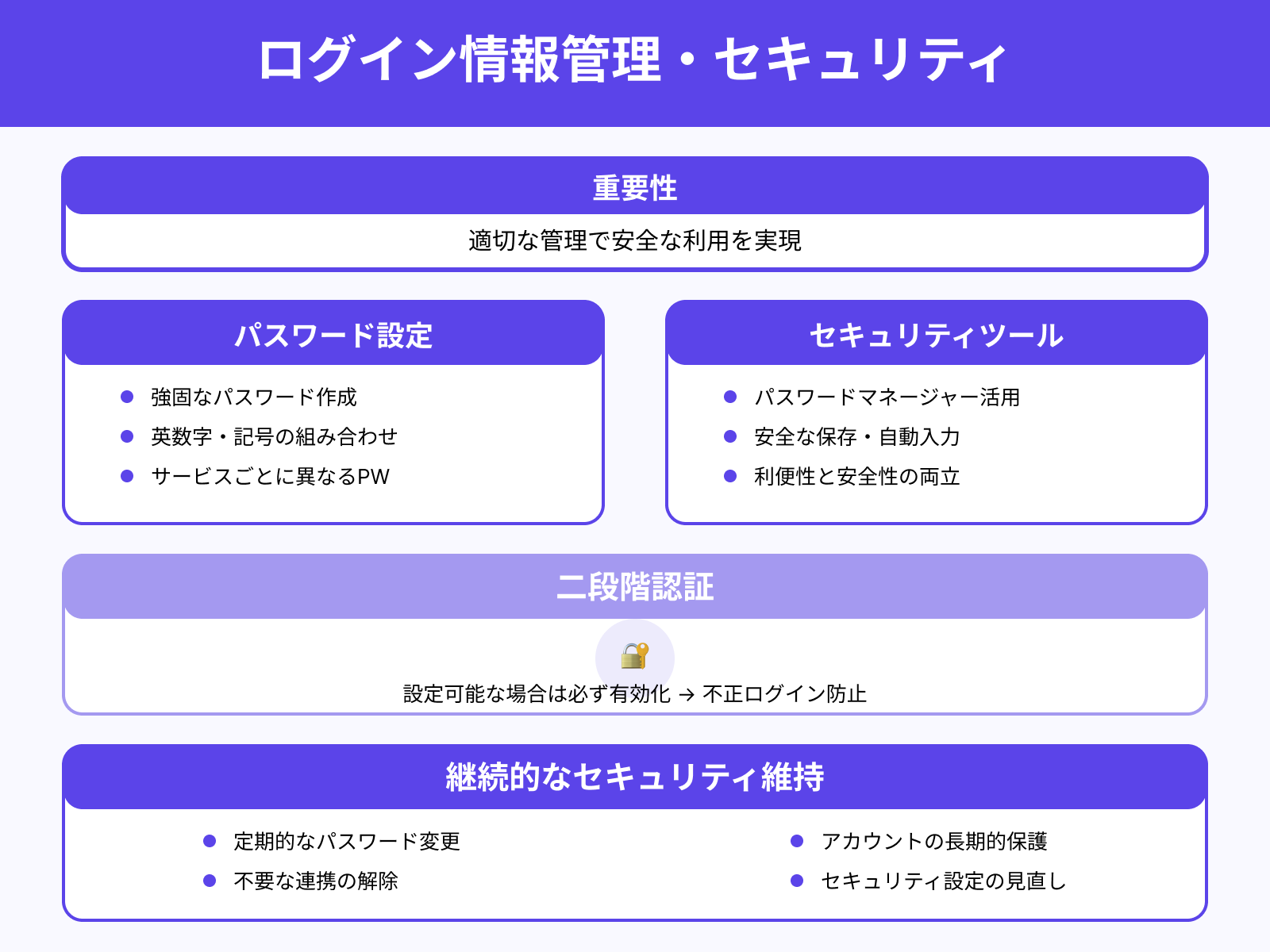 ログイン情報の管理方法