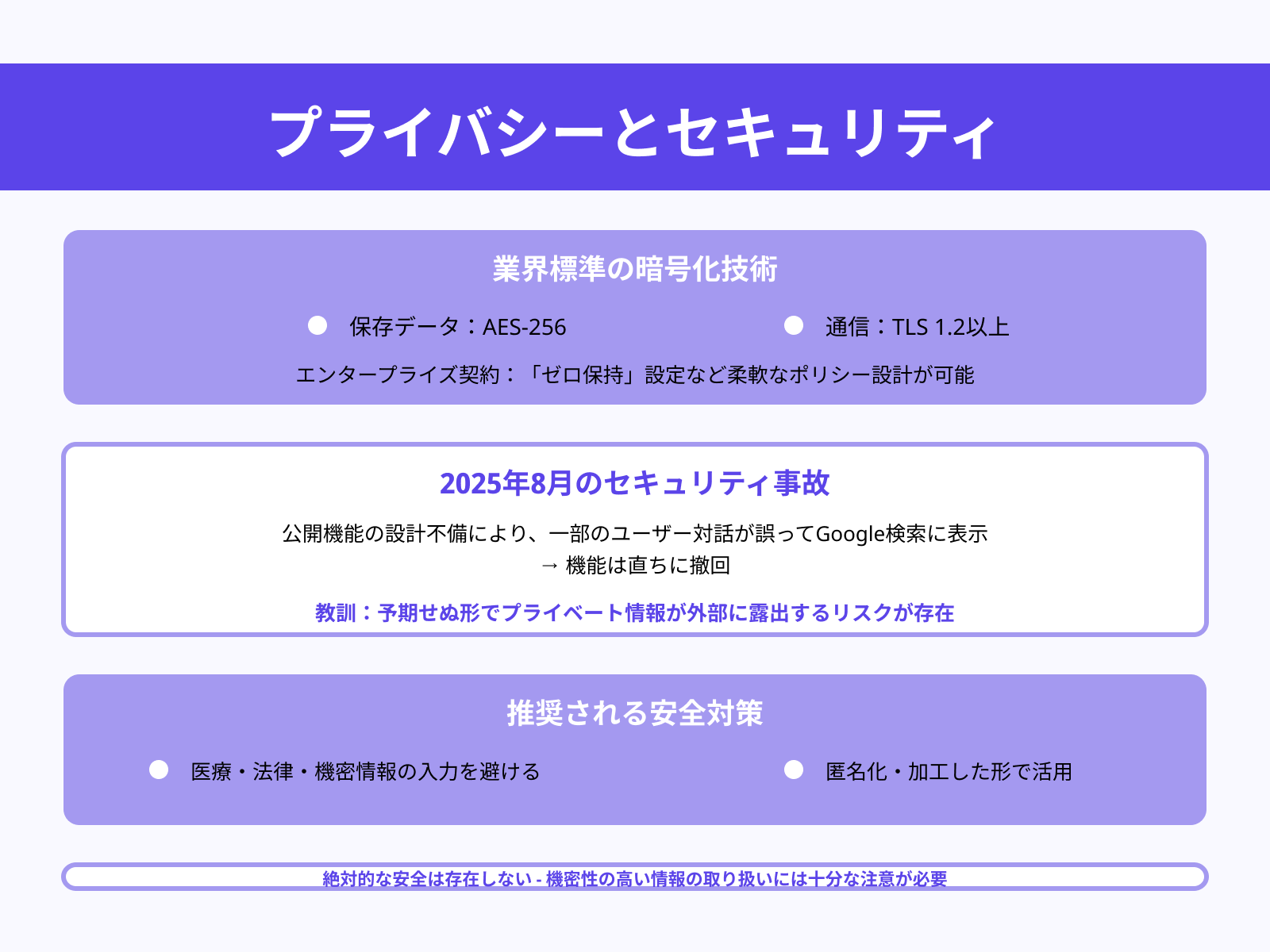 データプライバシーとセキュリティを理解する