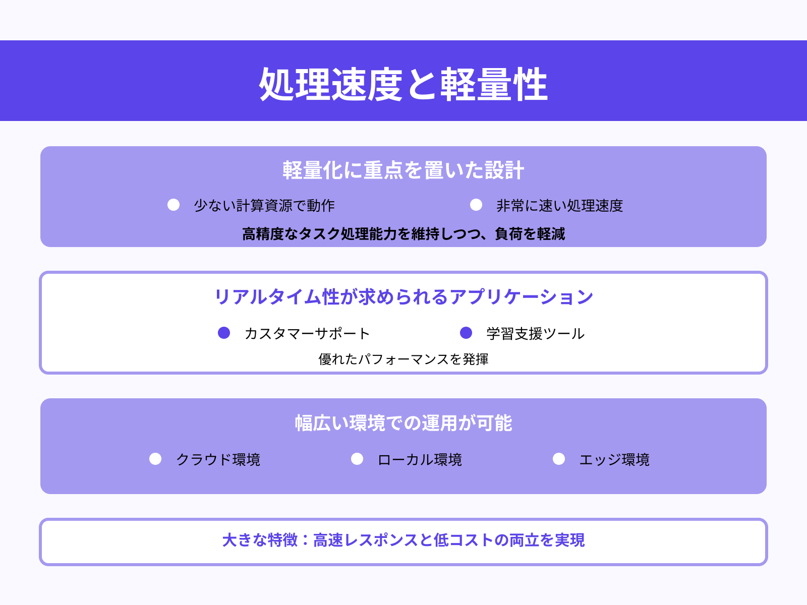 軽量モデルで高速動作が可能