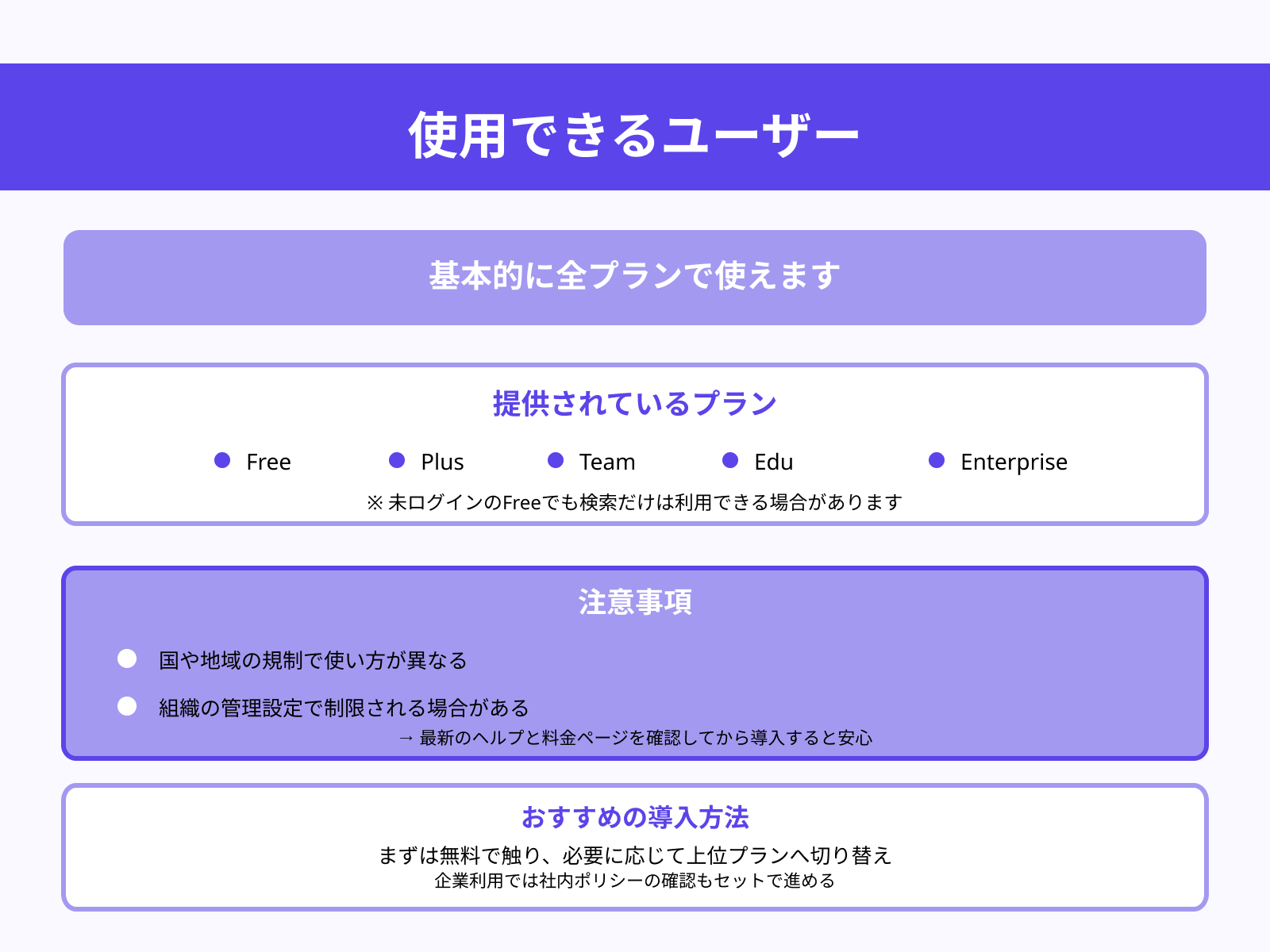 ChatGPT Searchを使用できるユーザーは?